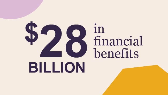 Econ24-FinBenefits-01