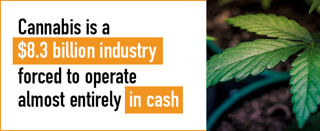Cannabis is a $8.3 billion industry forced to operate almost entirely in cash.
